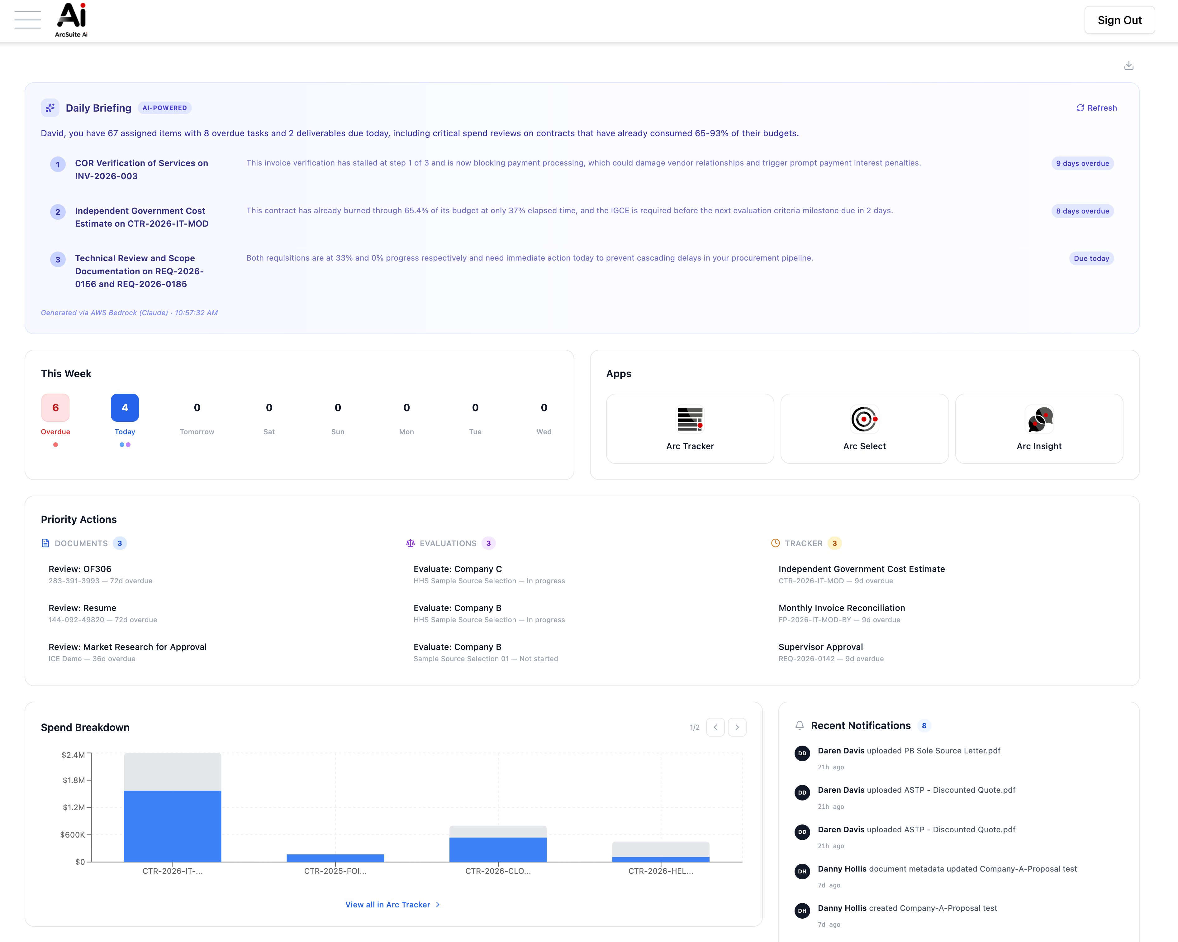 ArcSuite AI government operations platform dashboard — contract tracking, source selection, and AI-powered procurement