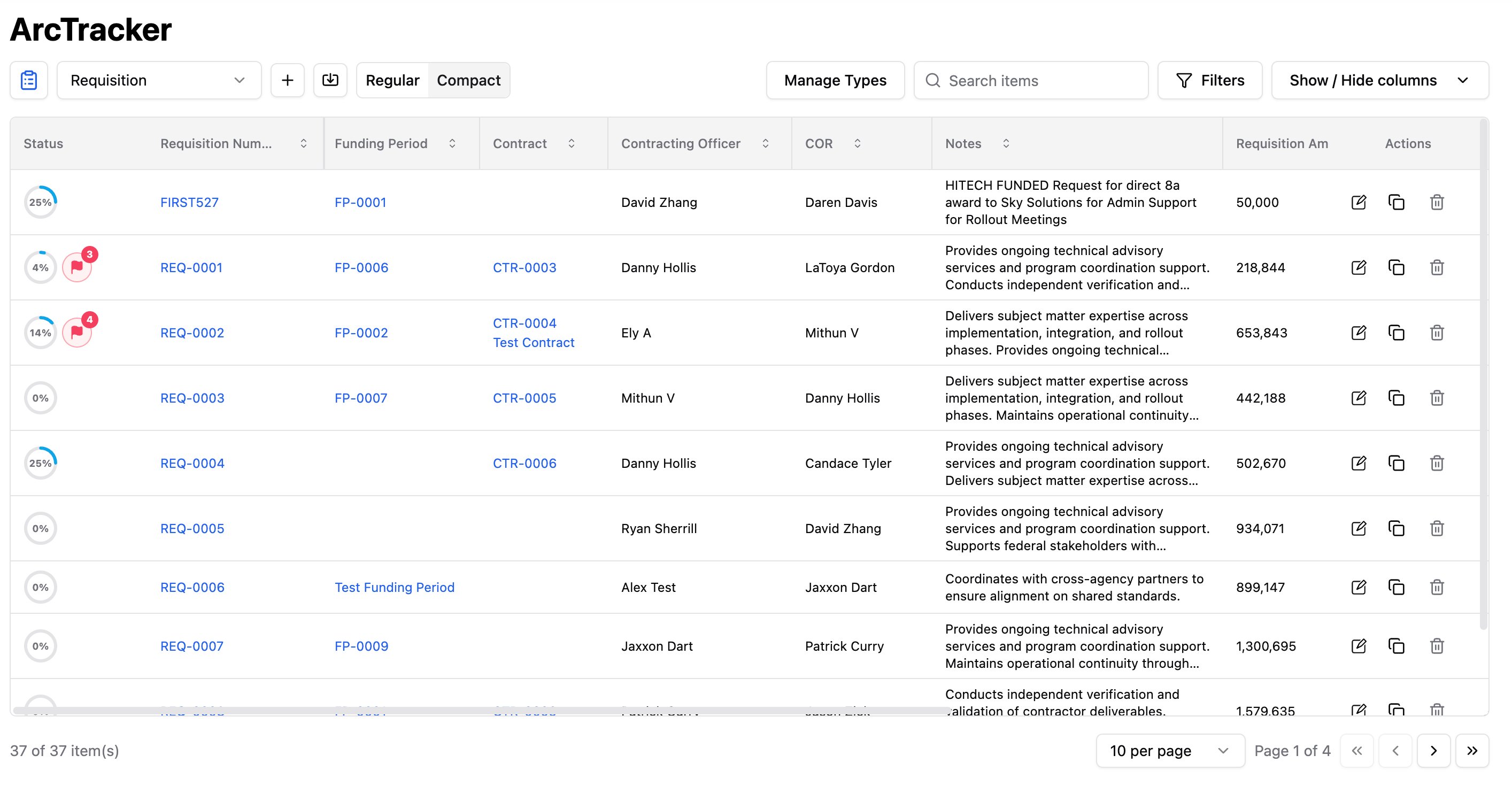 ArcTracker contract lifecycle management dashboard — federal procurement tracking software for government agencies